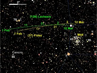 Calendario astronomico, 2-3 febbraio: Fides e Lachesis in opposizione