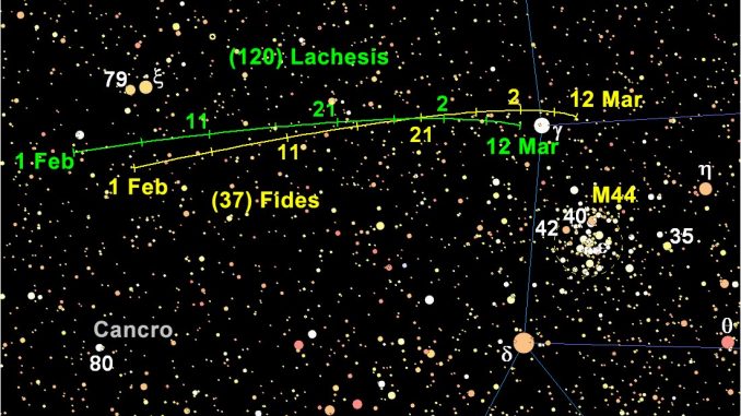 Calendario astronomico, 2-3 febbraio: Fides e Lachesis in opposizione
