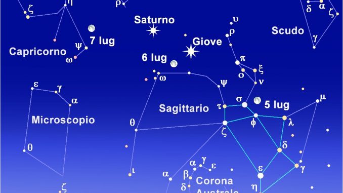 5 7 Luglio Luna Giove E Saturno Al Mattino Bfcspace